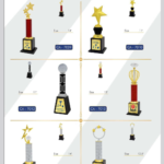 CORPORATE AWARDS METAL