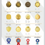 MEDALS & CHEST FLOWER